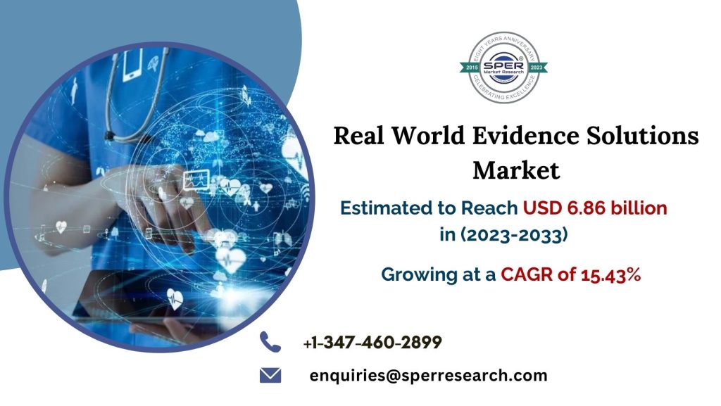 Real World Evidence Solutions Market