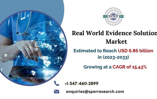 Real World Evidence Solutions Market