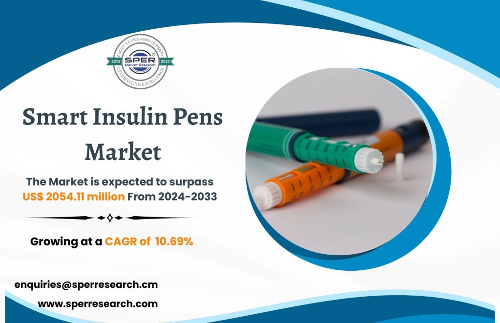 Smart Insulin Pens Market