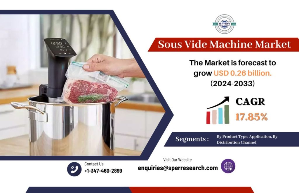 Sous Vide Machine Market