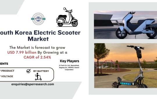 South Korea Electric Scooter Market