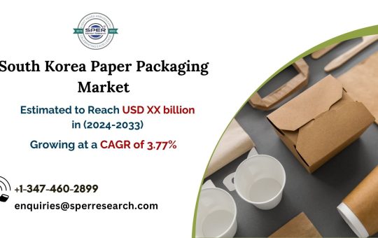 South Korea Paper Packaging Market