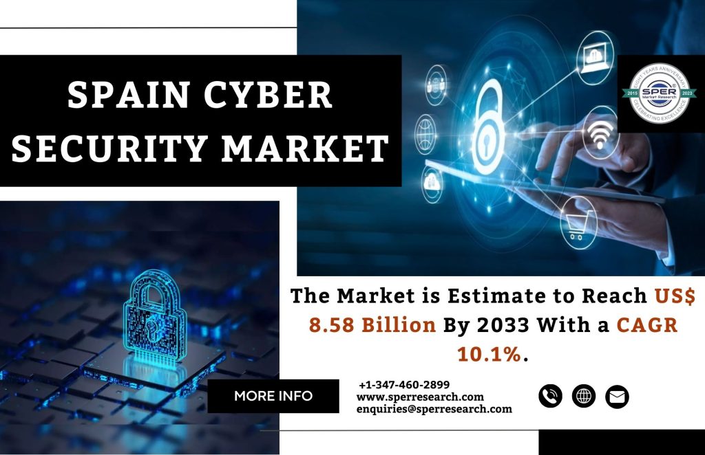 Spain Cyber security Market