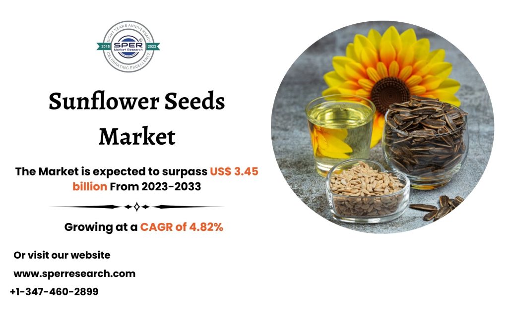 Sunflower Seeds Market