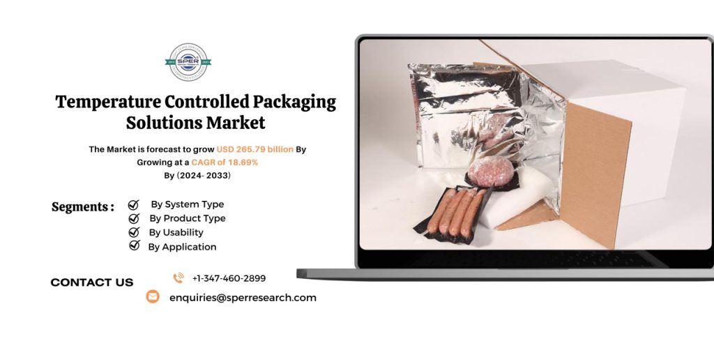 Temperature Controlled Packaging Market