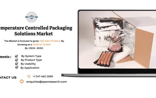 Temperature Controlled Packaging Market