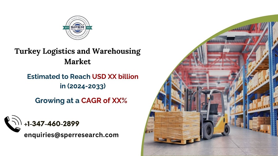 Turkey Logistics and Warehousing Market