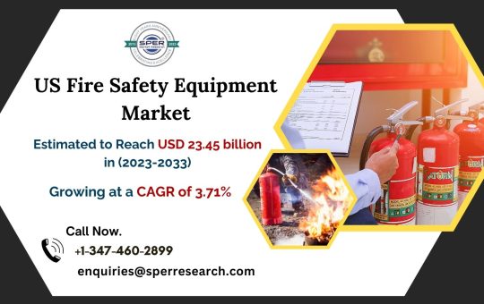 US Fire Safety Equipment Market