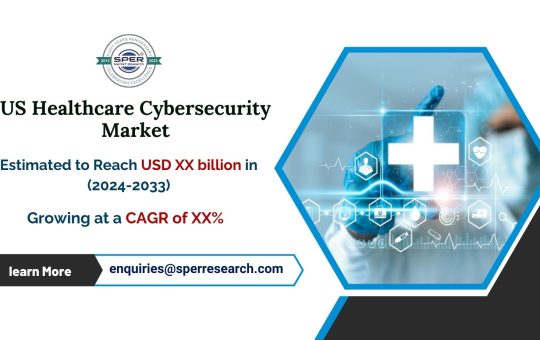 US Healthcare Cybersecurity Market