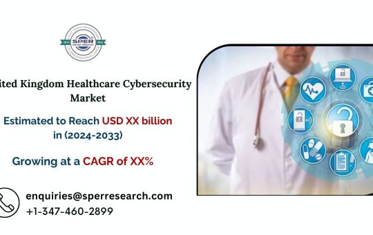 United Kingdom Healthcare Cybersecurity Market