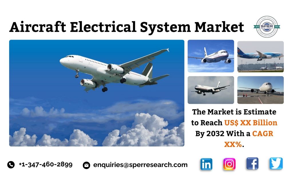 Aircraft Electrical System Market