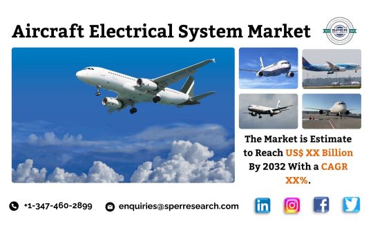 Aircraft Electrical System Market