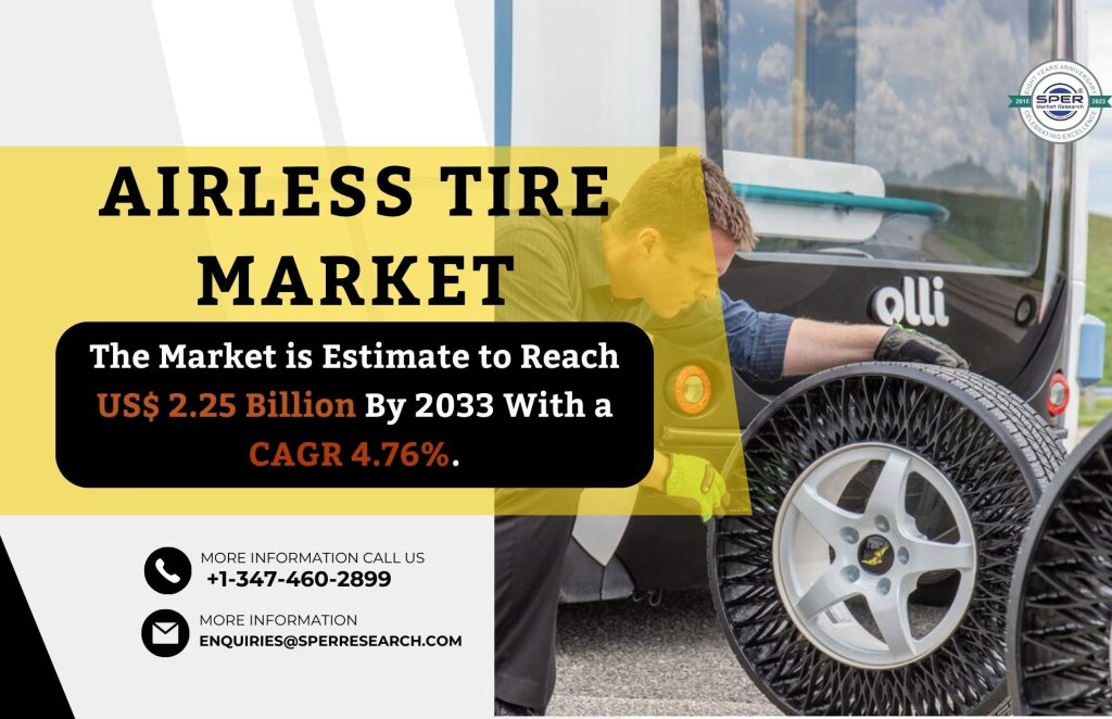 Airless Tire Market