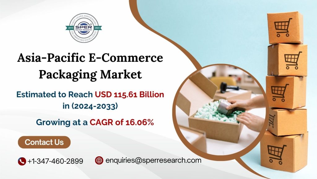 Asia-Pacific E-Commerce Packaging Market