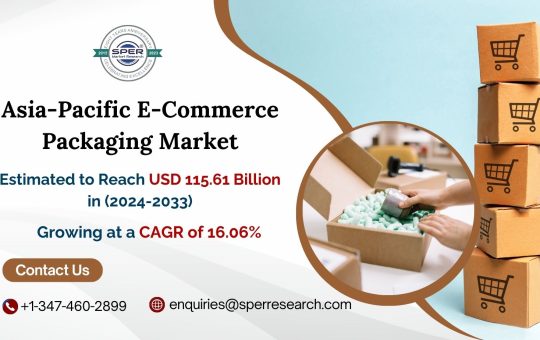 Asia-Pacific E-Commerce Packaging Market