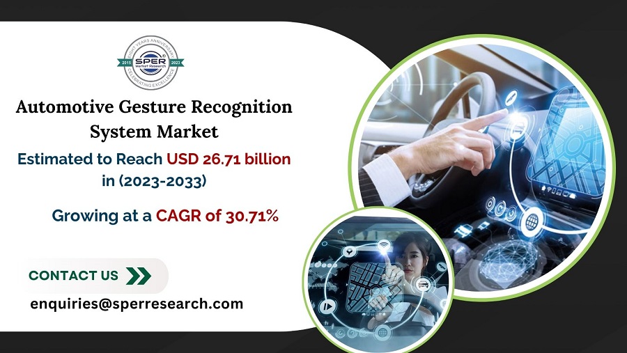 Automotive Gesture Recognition System Market1