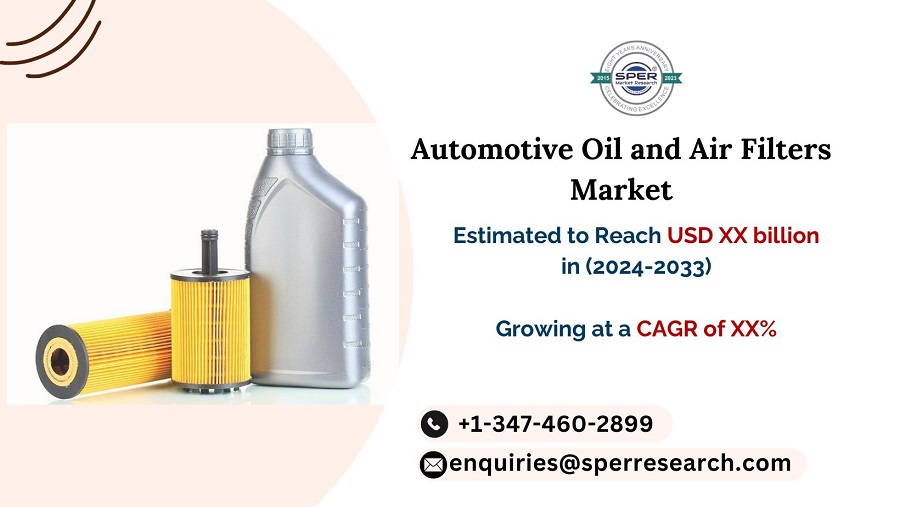 Automotive Oil and Air Filters Market