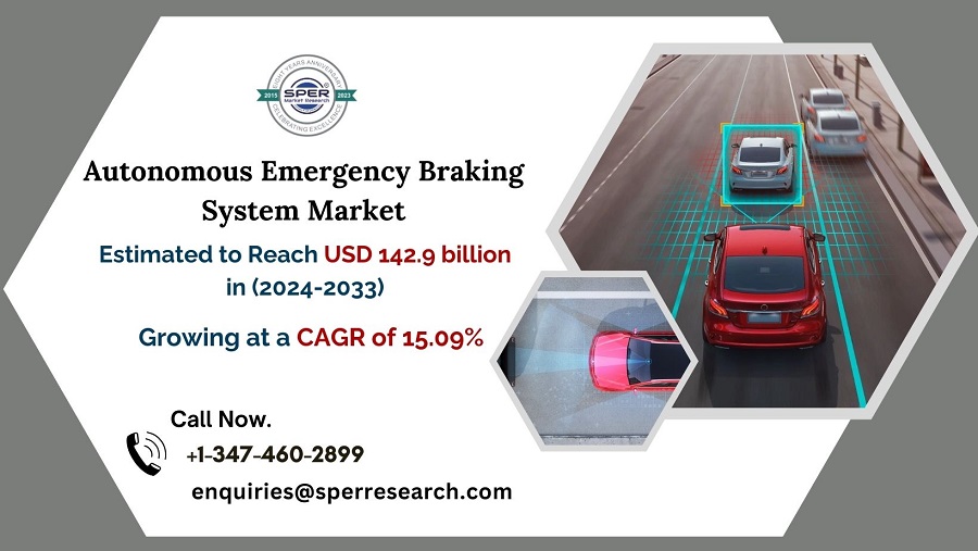 Autonomous Emergency Braking System Market