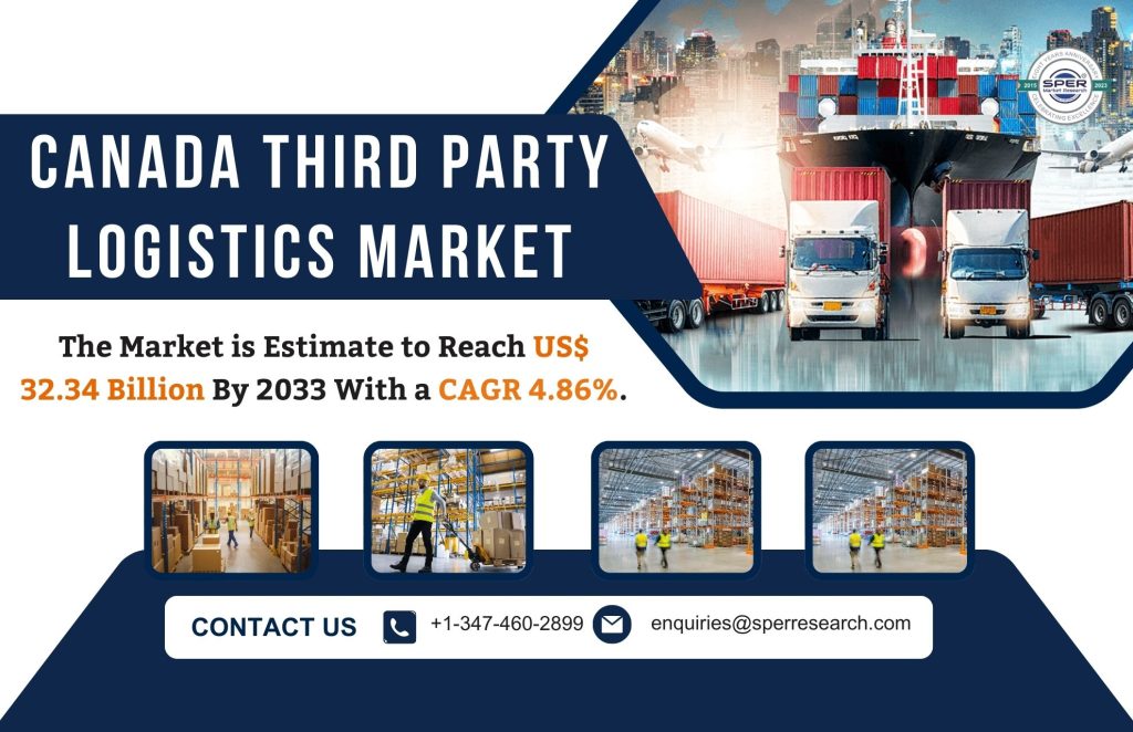 Canada Third Party Logistics Market