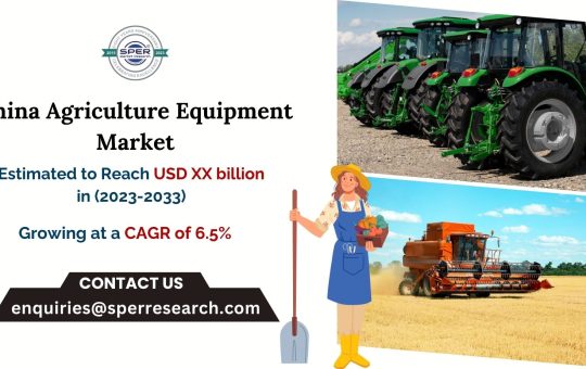 China Agriculture Equipment Market