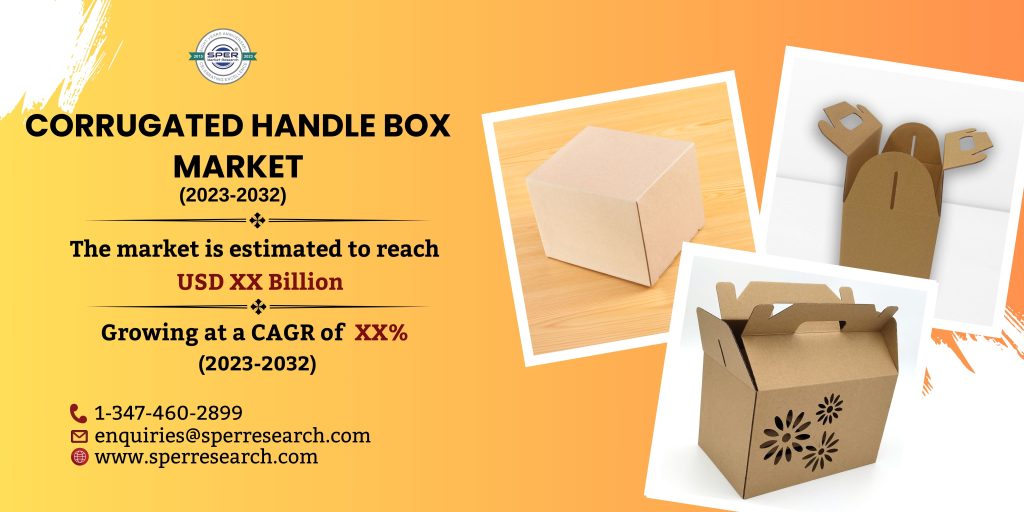 Corrugated Handle Box Market