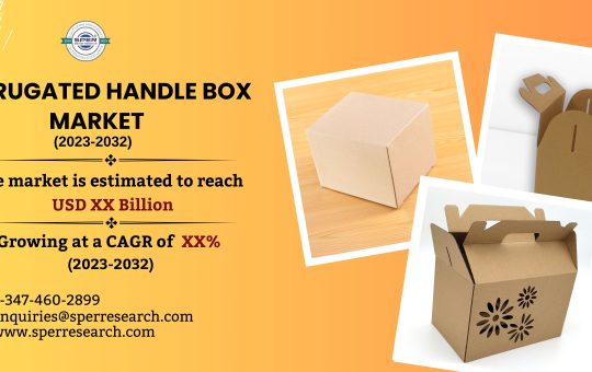 Corrugated Handle Box Market