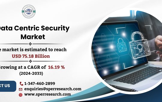 Data Centric Security Market