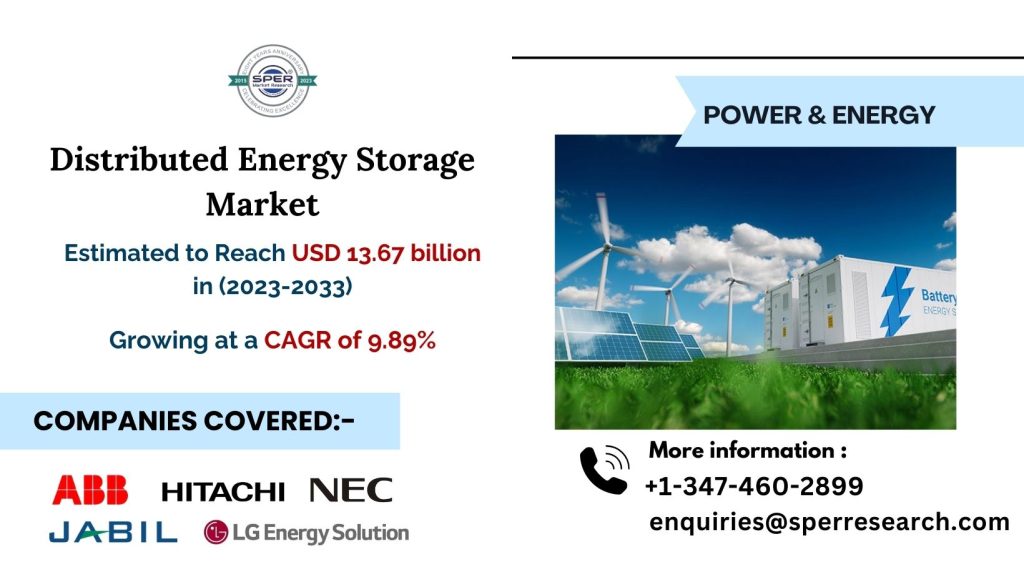 Distributed Energy Storage System Market