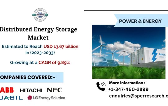 Distributed Energy Storage System Market