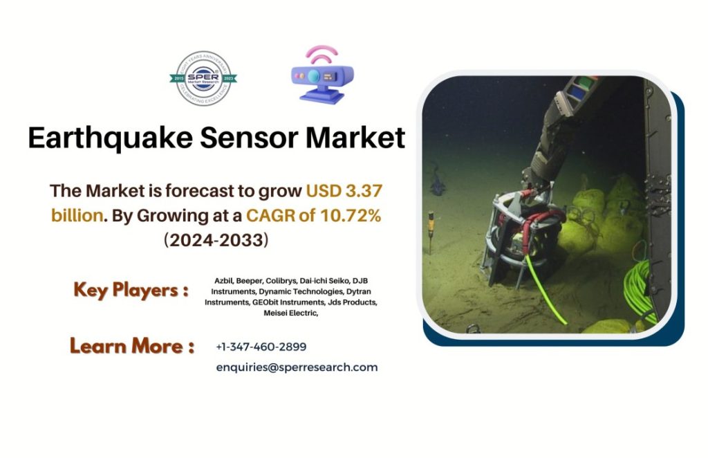 Earthquake Detector Market