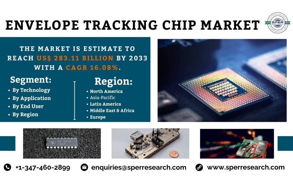 Envelope Tracking Chip Market