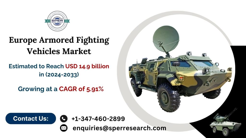 Europe Armored Fighting Vehicles Market