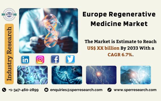 Europe Regenerative Medicines Market