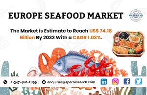 Europe Seafood Market