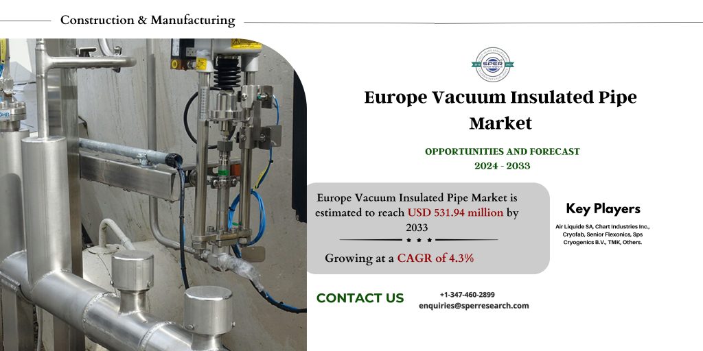 Europe Vacuum Insulated Pipe Market