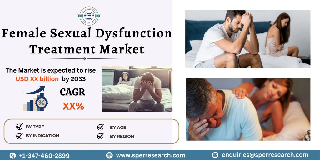 Female Sexual Dysfunction Treatment Market