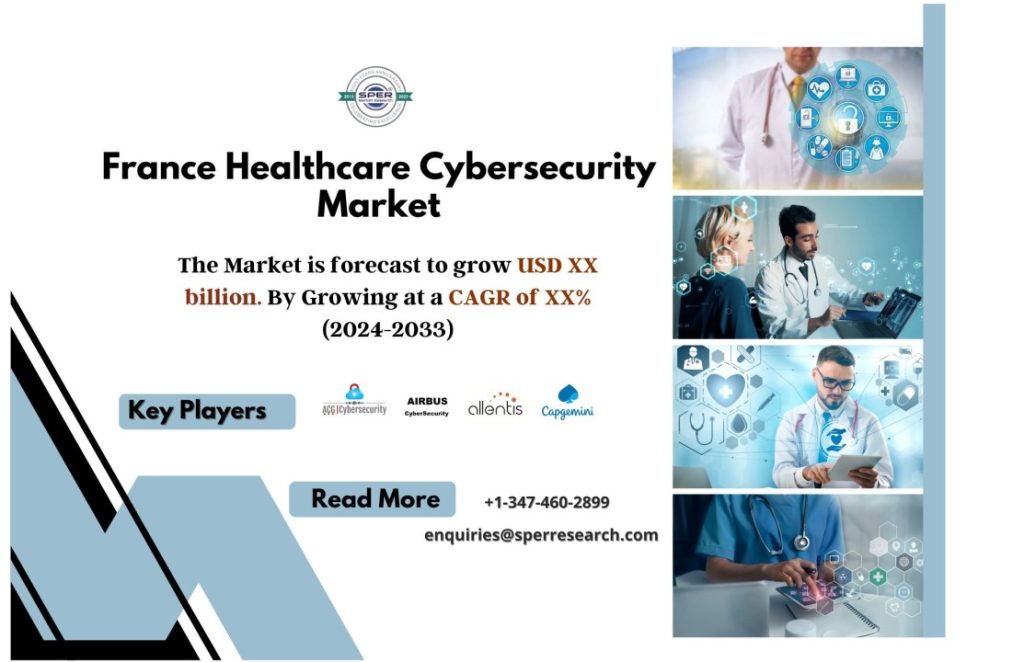 France Healthcare Cyber Security Market