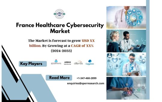 France Healthcare Cyber Security Market