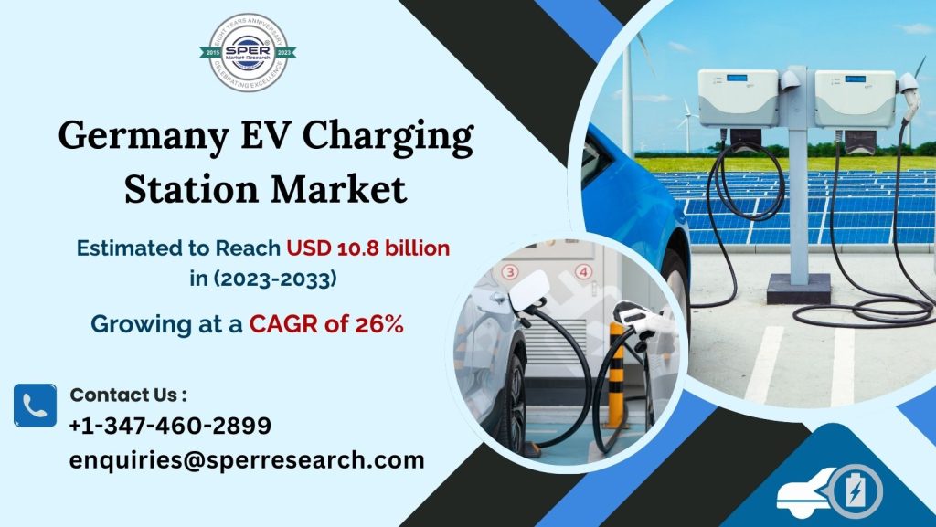 Germany EV Charging Station Market