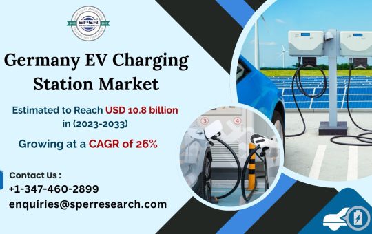 Germany EV Charging Station Market