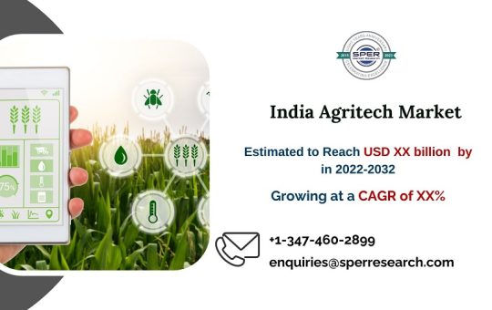 India Agritech Market2