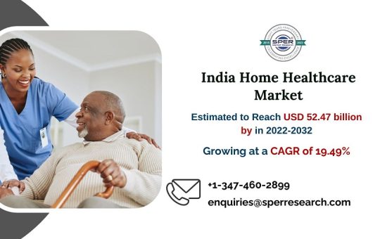 India Home Healthcare Market