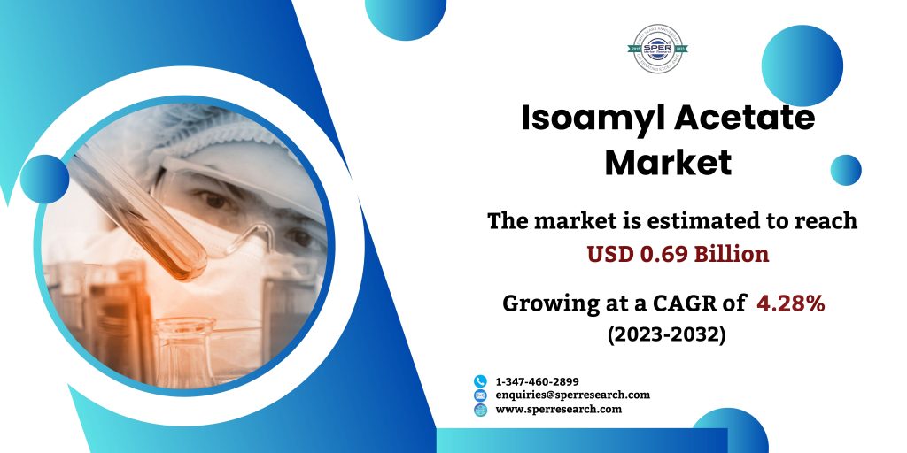 Isoamyl Acetate Market