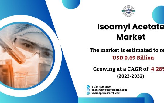 Isoamyl Acetate Market