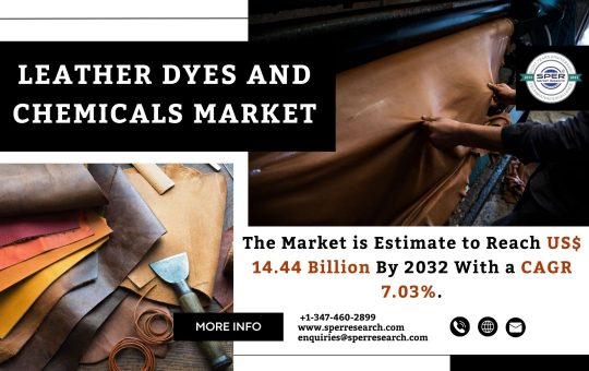 Leather Dyes and Chemicals Market