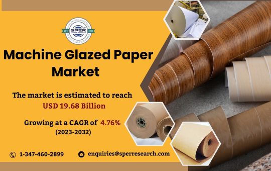 Machine Glazed Paper Market