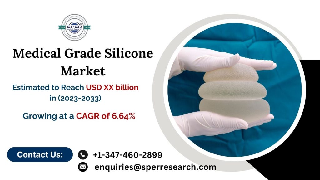 Medical Grade Silicone Market