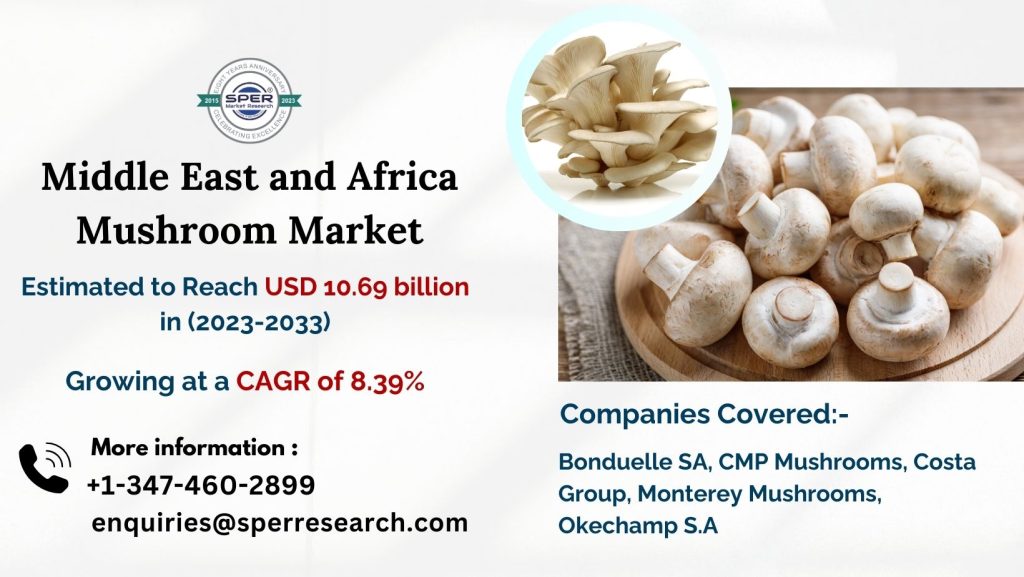 Middle East and Africa Mushroom Market