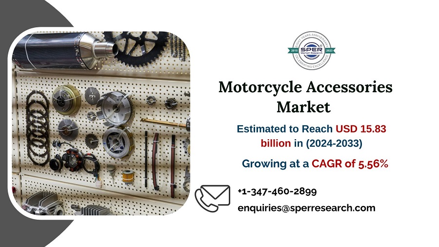 Motorcycle Accessories Market