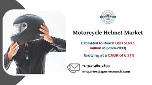 Motorcycle Helmet Market